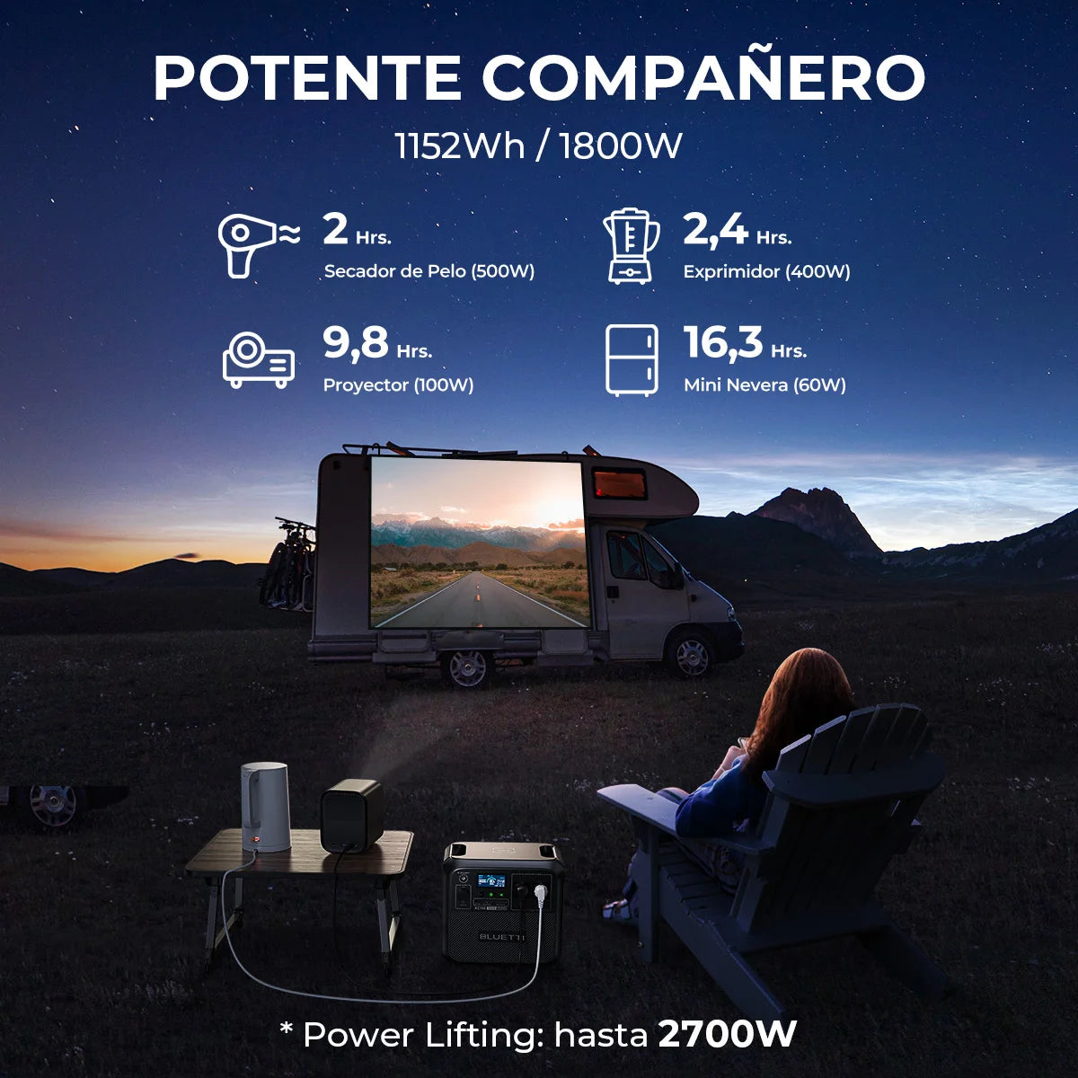 Bluetti AC180 US Plug 1800W 1152Wh Solar Generator Portable Power Station 36Ah LiFePO4 Battery Powerstation APP Camping Fishing