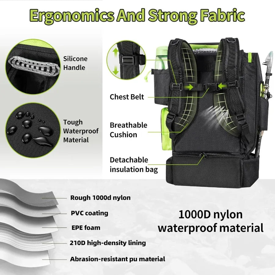BLISSWILL Large Fishing Backpack with Cooler for 3 Tackle boxes Fishing Bag with Rod Holders Fishing Gear and Equipment for fis